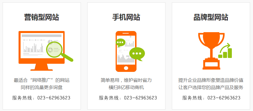 靓号网站建设解决方案