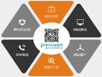 什么是营销型网站建设