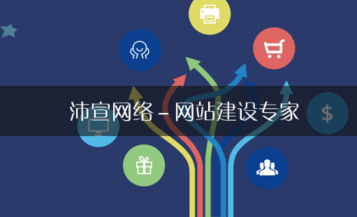 2018网站设计最新趋势
