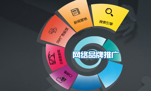 怎样做好企业宣传型网站