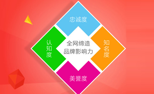 建设一个网站需要哪些步骤,网站建设步骤全解