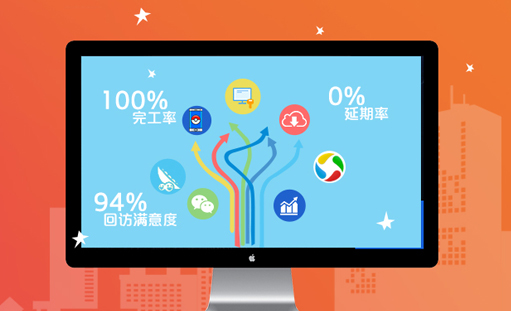 做一个简单的企业宣传网站需要多少费用