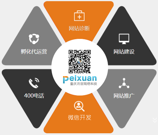 网站的ICP经营许可证是什么