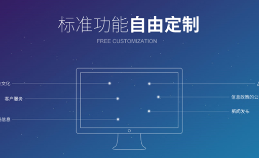 网站建设制作和定位策划